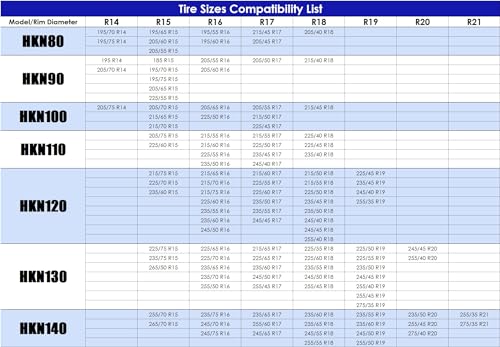 Easy Install Snow Chains Set for Car, SUV, Truck