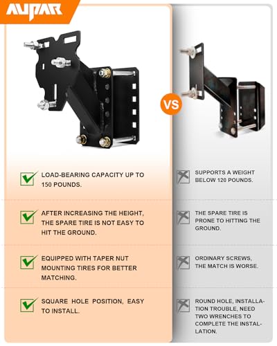 Aupar Heavy-Duty Spare Tire Mount Bracket for Trailer