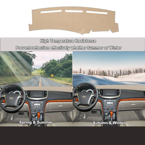 Chevrolet 1999-2006 Dash Mat for Silverado Tahoe