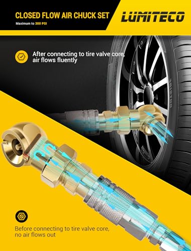 LUMITECO 2-Pack Ball Foot Air Chuck Set with Quick Connect