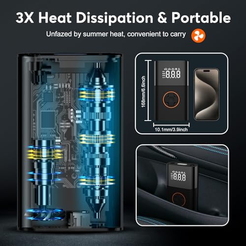 MEUCI Portable Tire Inflator - 150 PSI Electric