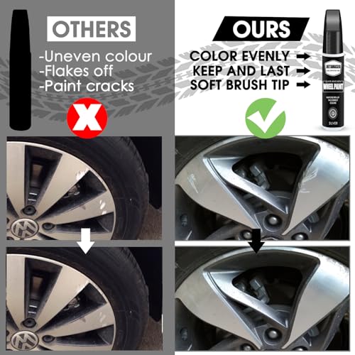 Matte Black Rim Touch Up Paint - Easy Wheel Scratch Repair Kit
