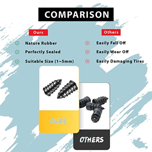 20pcs Tire Repair Kit with Screwdriver Set