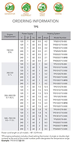 Original Hotstart Engine Heater TPS151GT10-000 - 1 Year Warranty
