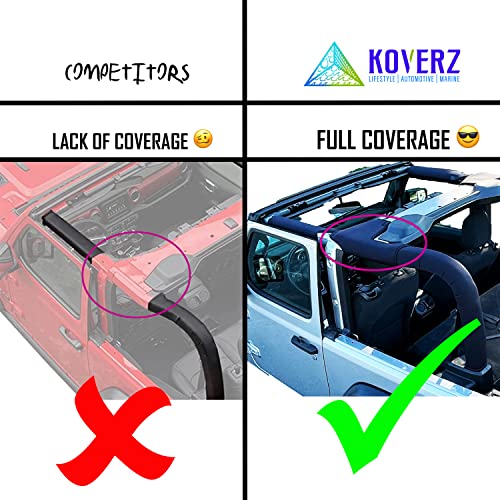Neoprene Roll Bar Padding for 2-Door Jeep Wrangler