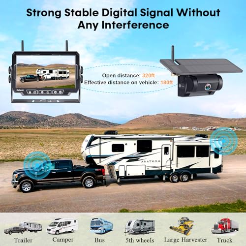 Rohent N12 Magnetic Solar Wireless RV Backup Camera