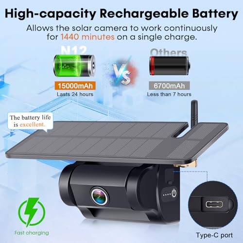 Rohent N12 Magnetic Solar Wireless RV Backup Camera