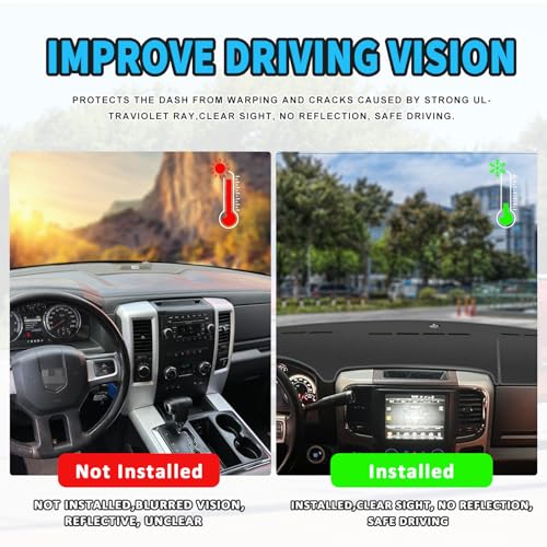 Custom Fit Gray Dash Cover for Dodge Ram