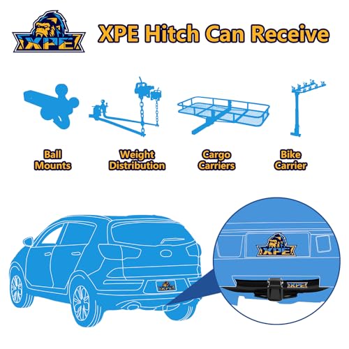 Chevy Silverado/GMC Sierra Class 3 Trailer Hitch Kit