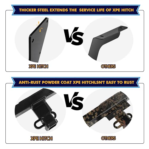 Chevy Silverado/GMC Sierra Class 3 Trailer Hitch Kit