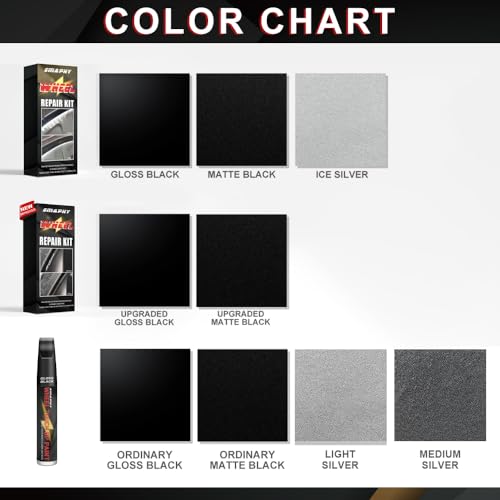 Silver Wheel Repair Kit: Quick & Easy Rim Touch-Up