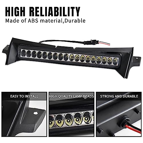 Front LED Auxiliary Light for Polaris RZR XP 1000 / TURBO 19-23