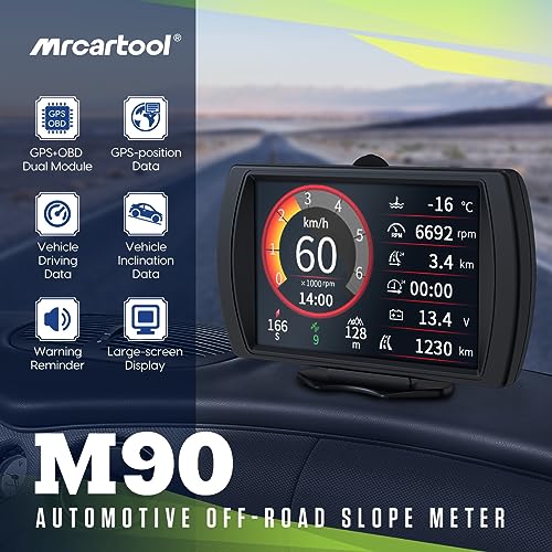 HUD Inclinometer Offroad GPS for 4x4 Trucks, Jeeps