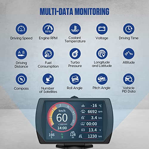 HUD Inclinometer Offroad GPS for 4x4 Trucks, Jeeps