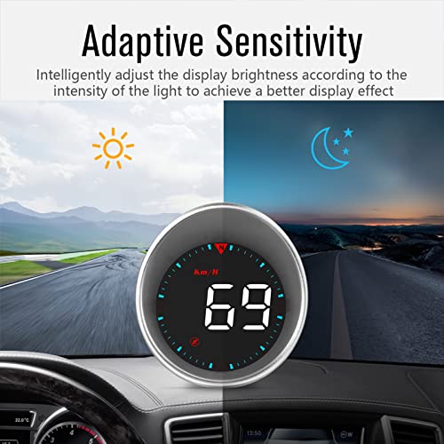 Shkalacar GPS Digital Speedometer with Overspeed and Fatigue Alarm