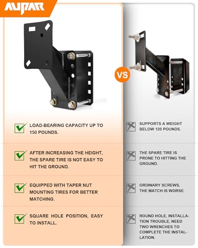 Aupar Heavy-Duty Spare Tire Mount Bracket - Holds 150 lbs