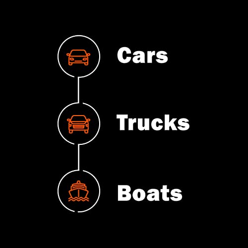 Complete Car Care Kit: Nu Finish Exterior + Scratch Doctor Car Scratch Remover + Once a Year Car Polish