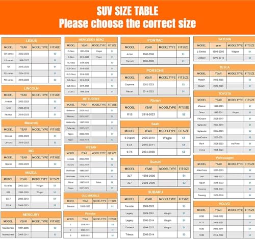 SUV Car Cover: Waterproof, All Weather Protection