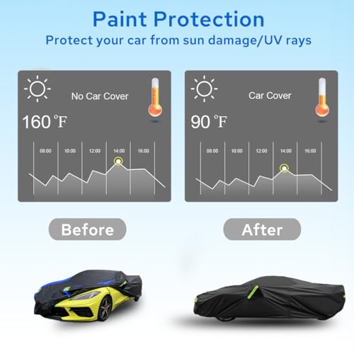 Chevrolet Corvette Car Cover - Waterproof & All Weather