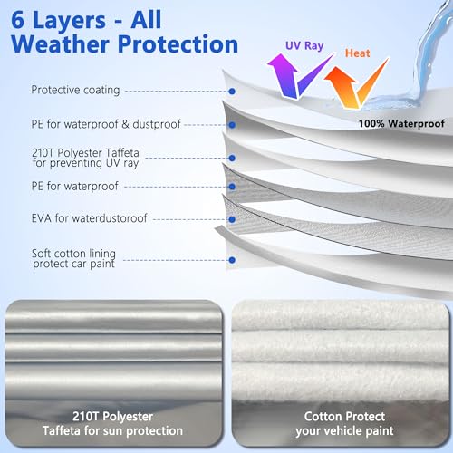 Custom Fit Car Cover for Mini Cooper