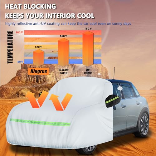 Custom Fit Car Cover for Mini Cooper