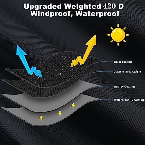 Waterproof RV Wheel Covers for Travel Trailer