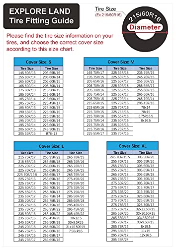 Explore Land Winter Spare Tire Storage Bag, 4 Pack