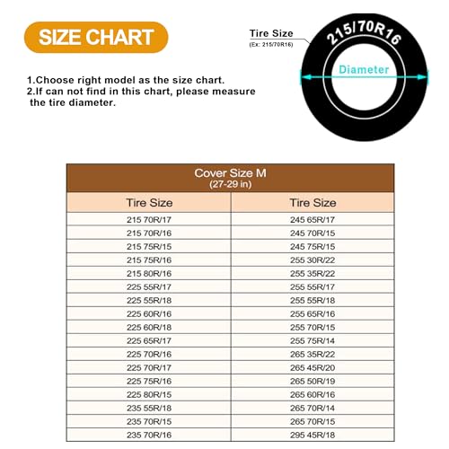 Universal Waterproof Tire Covers (Pack of 4)