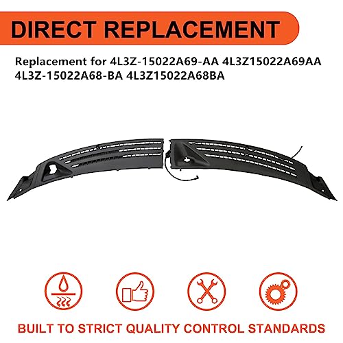 Ford F150/Lincoln Mark LT Windshield Wiper Cowl Grille