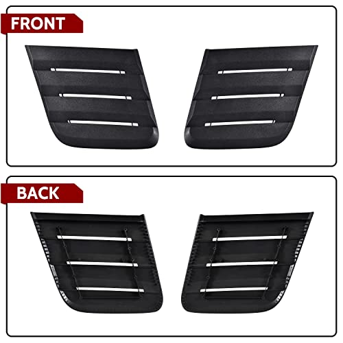 Ford Mustang 2018-2022 Hood Vent Cover, Matte Black