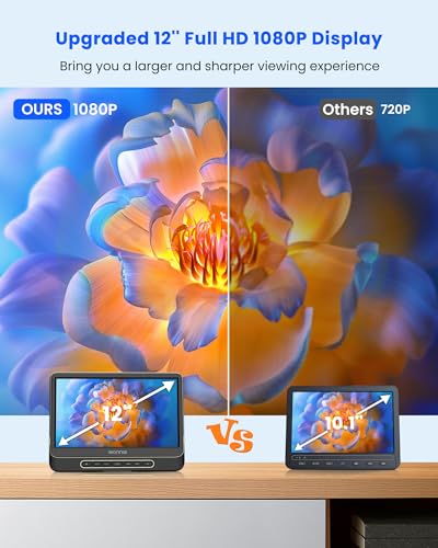 12" Headrest Video Player for Car with HDMI