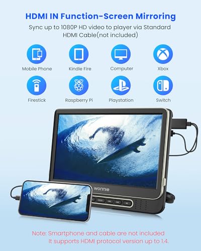 12" Headrest Video Player for Car with HDMI