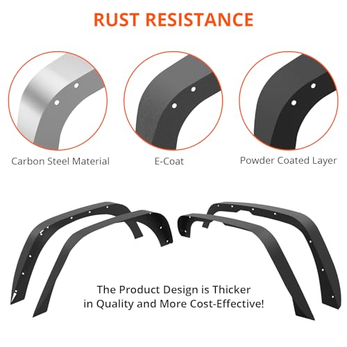Jeep Wrangler JK Off-Road Fender Flares - Set of 4