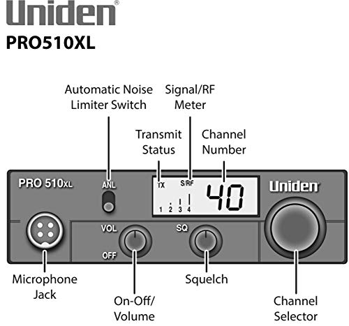 Uniden PRO510XL CB Radio: Compact Design, Backlit Display