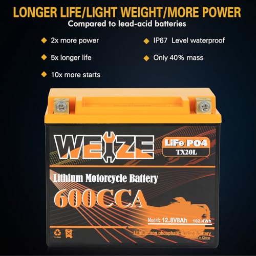 Weize Lithium YTX20L-BS 12V 8AH Motorcycle Battery