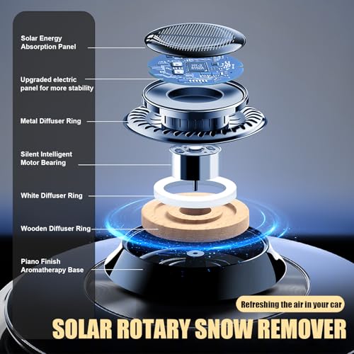 2024 Electromagnetic Snow Removal Car Defroster & De-Icer