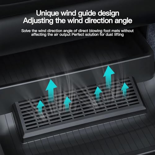 2023 2022 2021 2020 Tesla Model Y Interior Set