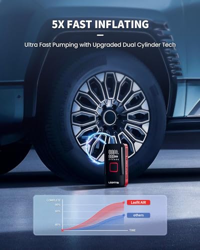 LASFIT AIR TK1 Portable 12V Tire Inflator Compressor