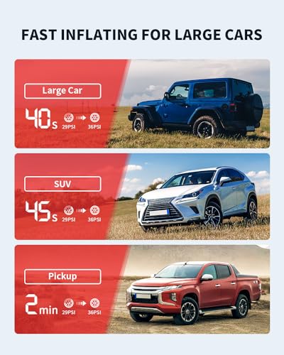 LASFIT AIR TK1 Portable 12V Tire Inflator Compressor