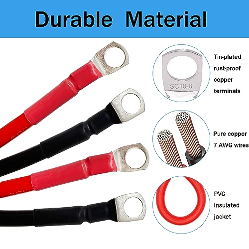 Car Battery Jump Starter and Relocation Kit & Mount