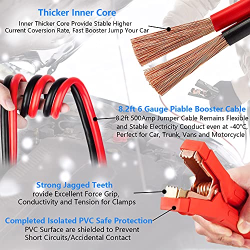 Car Safety Kit with Tools for Emergencies