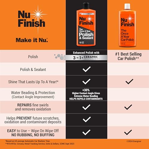 Nu Finish 16 oz Car Polish and Sealant