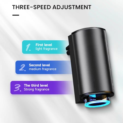 2024 Smart Car Air Freshener with 3 Intensity Levels