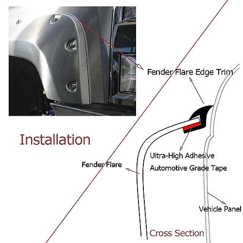 33ft Tintvent Fender Flare Edge Trim - Car Wheel Well Seals