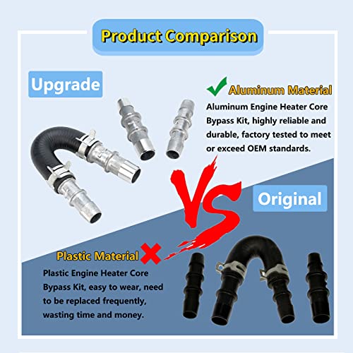 Aluminum Engine Heater Core Bypass Kit with Hose Compatibility