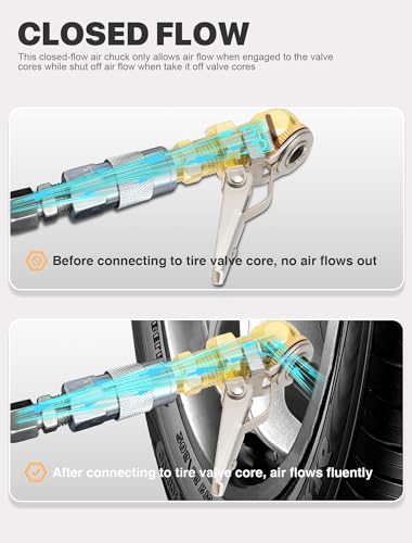 2-Pack 1/4 Inch Female NPT Locking Tire Chuck