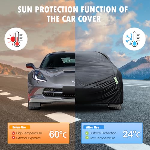 Custom Fit Chevrolet Corvette Car Cover 1980–2023