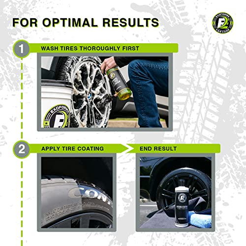 ExoForma PermaShine Tire Coating - Extreme Shine & Durability