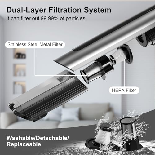 NEXPOW Handheld Car Vacuum - 18000PA, Cordless, Rechargeable