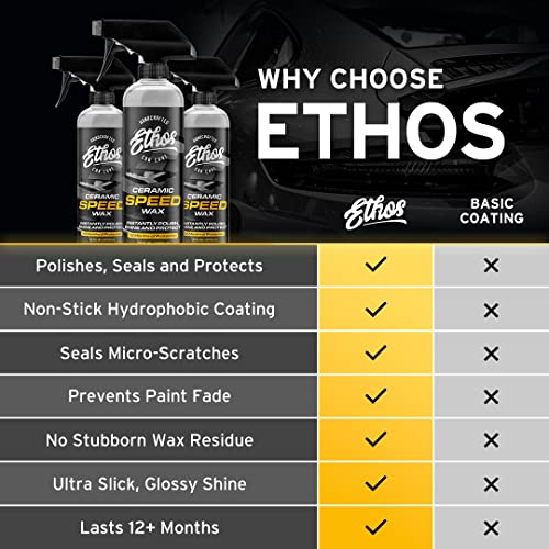 16oz Ethos Ceramic Speed Wax - Hydrophobic Top Coat